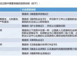 小红书开店教程及实操爆单玩法，数量与收益的关系,小红书开店入口官网