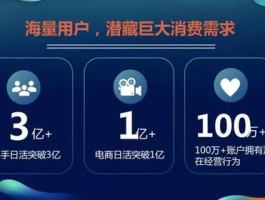 1元3000粉丝快手不掉粉 24小时低价在线下单平台雷神,快手粉丝增长新选择