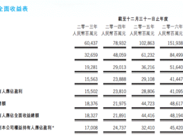 抖音号价值评估方法与市场变量全解析,抖音号价值